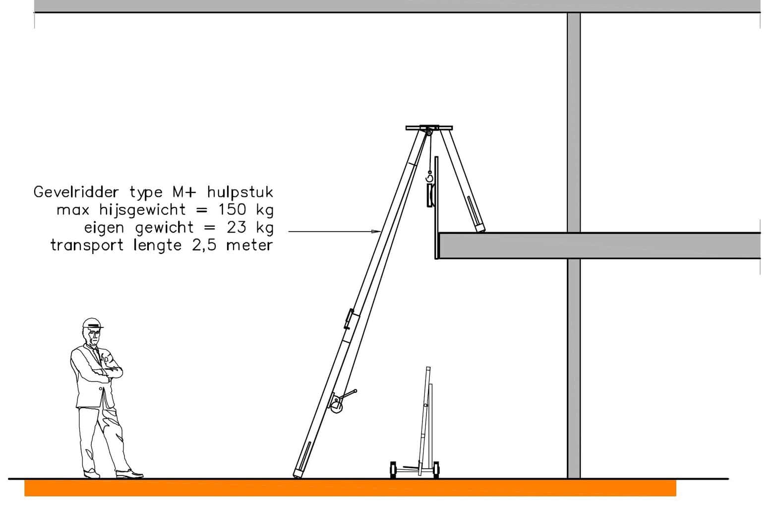 Gevelridder Balustradepoot